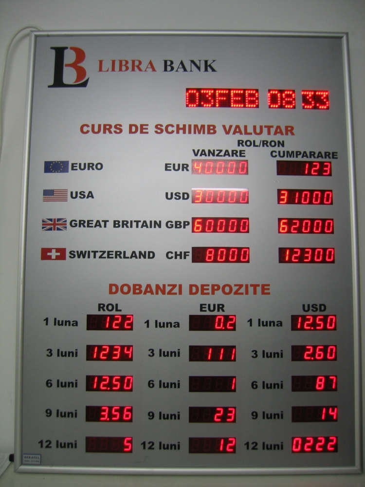 Curs Valutar Banci din Romania
